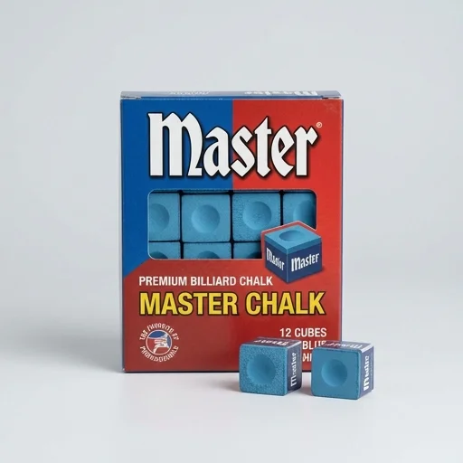 Master Chalk